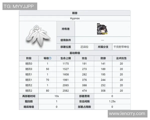 罗奇代尔对阵曼城U21比赛分析及战术解读